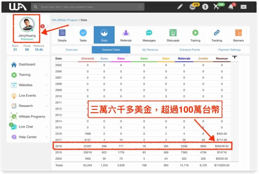 Jerry從推廣課程賺到的聯盟佣金