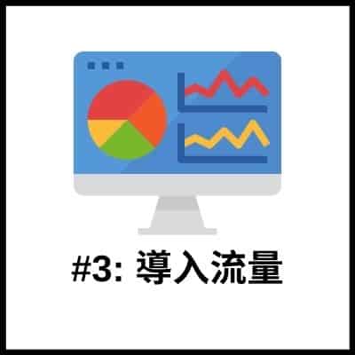 導入流量