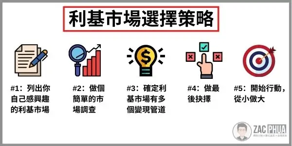 部落格實操建議：初學者如何開始賺錢之路