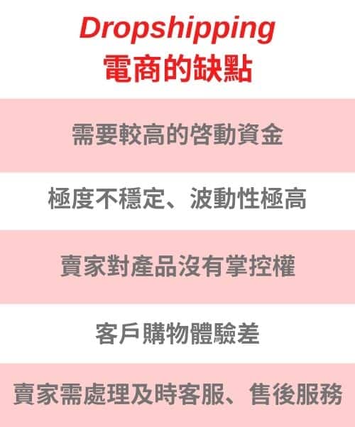 Dropshipping 電商的缺點