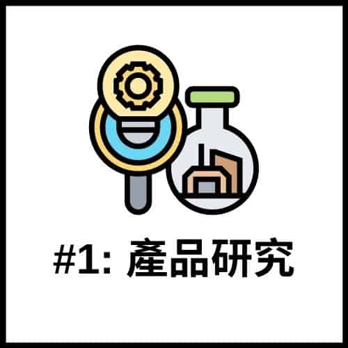 Dropshipping 電商創業第一步：產品研究