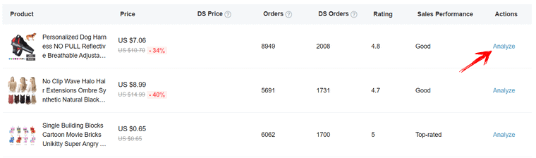 AliExpress DS Center 產品研究法