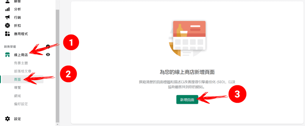 新增頁面