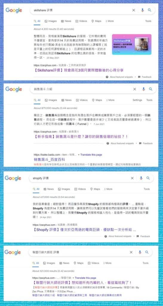 衆多文章贏得 Google 精選摘要 Featured Snippet，以及排名首頁第一名
