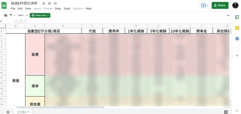 FIRE財務自由實戰班提供的工具（精選 ETF 清單）