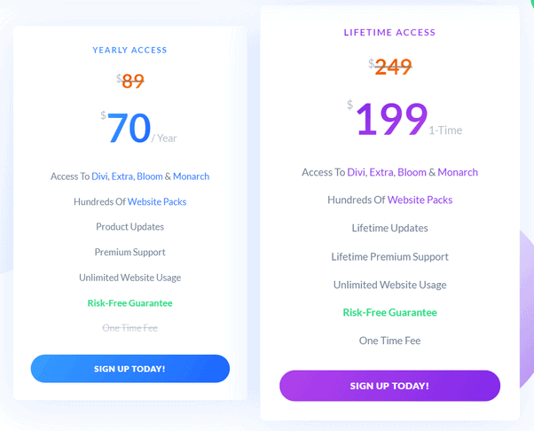 Divi 售價（已有 20% 折扣）