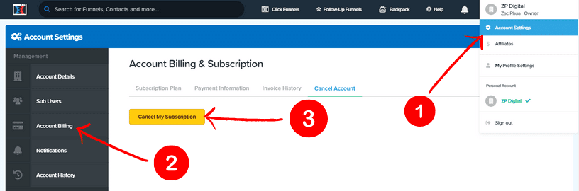 取消 ClickFunnels 的付費訂閲