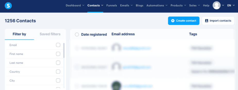 2024 年 2 月份的 Email 訂閲人數已來到了 1256 位