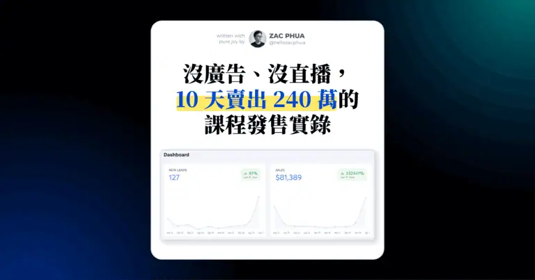 沒廣告、沒直播，10 天賣出 240 萬的課程發售實錄