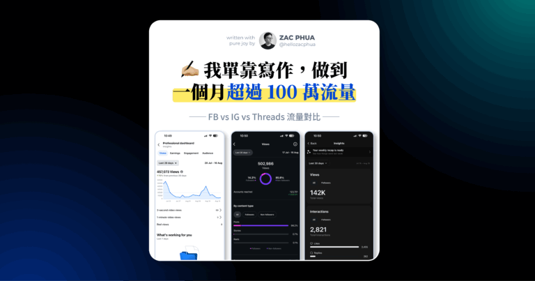 我單靠寫作，做到一個月超過 100 萬流量